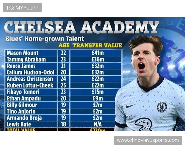切尔西青训成效，俱乐部长期战略见效