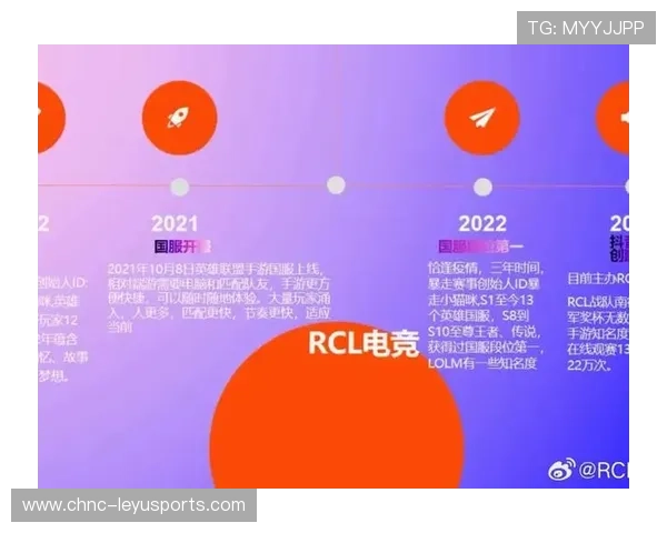 电竞产业投资规模再创新高,资本持续涌入,电竞 产业 投资 电竞产业投资规模再创新高,资本持续涌入,电竞 产业 投资
